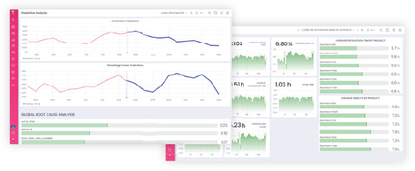 tvarit-industrial-ai-tia-for-predictive-quality